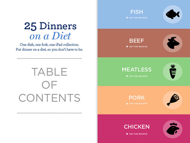 25 Dinners on a Diet...