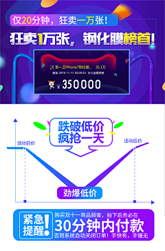 Louis-采集到活动——促销详情页