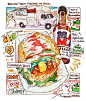 Photo shared by Maomomiji/もみじ真魚 on August 04, 2023 tagging @elpatiotruck, and @piken.nyc.