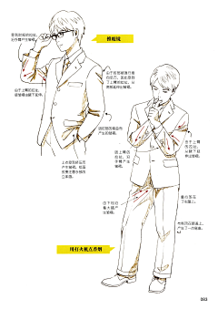 野兔子嗷嗷采集到衣服褶皱