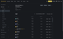 Sho®采集到Web-Binance