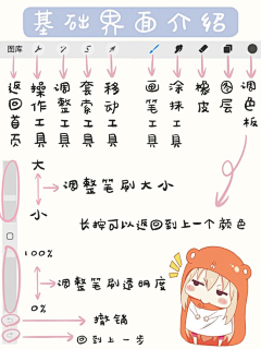 陈-Snow采集到局部
