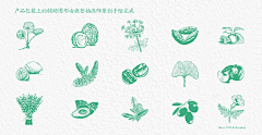 mydesign2013采集到包装礼盒