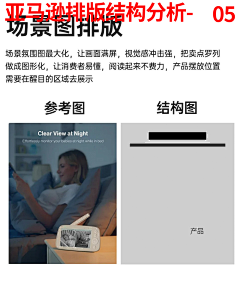 一半浅喜一半深爱采集到排版法则