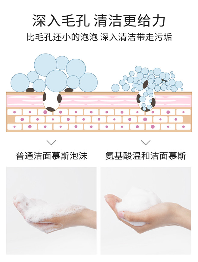 半亩花田洁面慕斯泡沫氨基酸洗面奶男控油女...