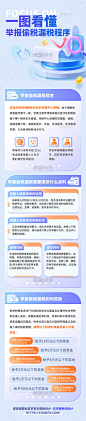 民生政策解读一图看懂举报偷税漏税指南商务风H5长图