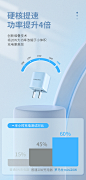 【罗马仕AC20C-31-614】罗马仕苹果PD20W快充套装 充电器+PD数据线通用iPhone13 PRO MAX/12/11/Xs/XR手机USB-C充电头插头兼容18W粉【行情 报价 价格 评测】-京东