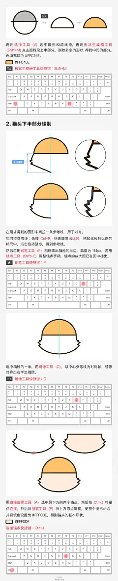 #从美到美好# 
[第1076期]
教你AI绘制描边卡通插画
设计思路及方法，值得借鉴学习，转需 ~ ​​​​（作者： Ai肖博士） ​​​​