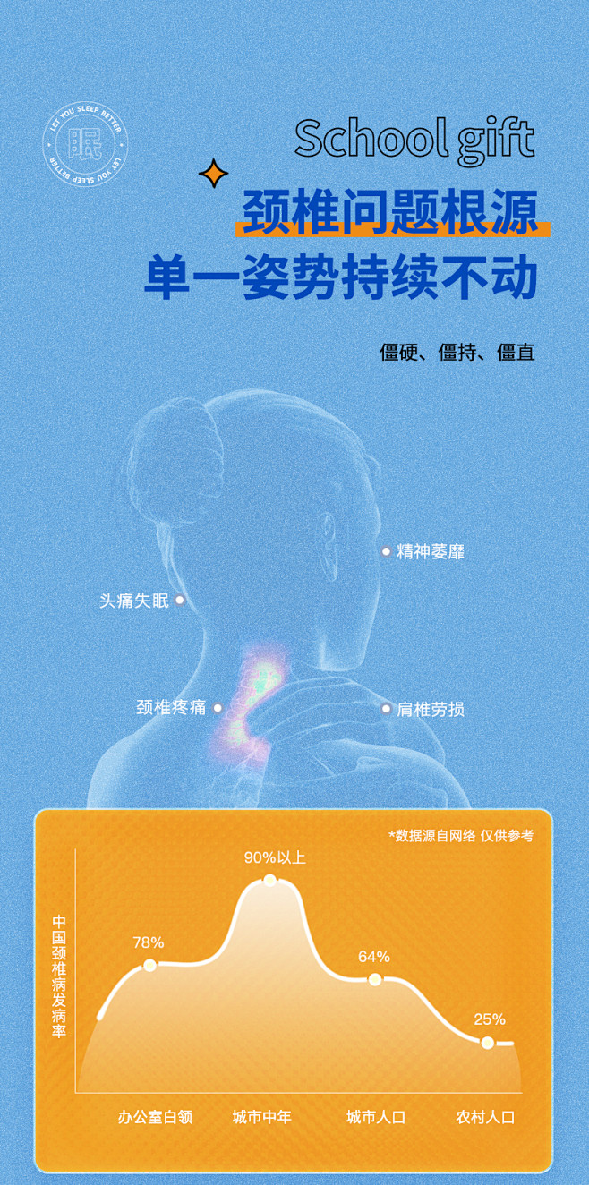 pe软管枕头枕芯单人颈椎枕助睡眠专用男女...