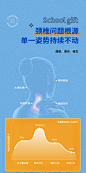 pe软管枕头枕芯单人颈椎枕助睡眠专用男女整头一对拍2透气可水洗-tmall.com天猫