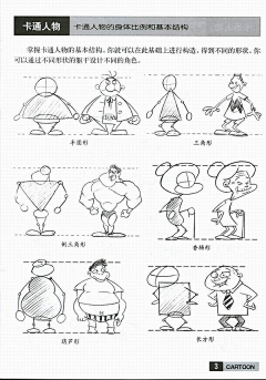 罗书丹采集到漫画教程