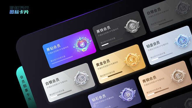 顺丰会员成长体系设计总结 -经验/观点-...