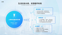 FD9RZru6采集到图形