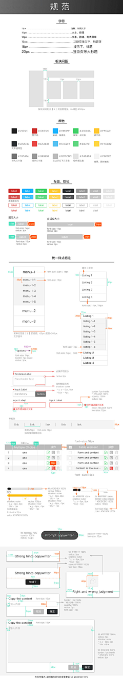 HIHT1采集到规范-Web