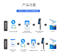 办公楼/园区自助验证机LZ-H1_企业智能前台|智能访客系统|人脸门禁考勤|会议预约系统-广东粒子互联科技有限公司