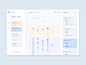 Memory  UI - Grouping time logs : Grouping (invoice) time logs & list view. 

Are you interested working with me?  Book a call.  

Find more of my work on  Instagram  |  Dtail Studio 