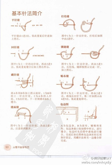 基本针法简介~爱好手工的同学记得收藏~~...