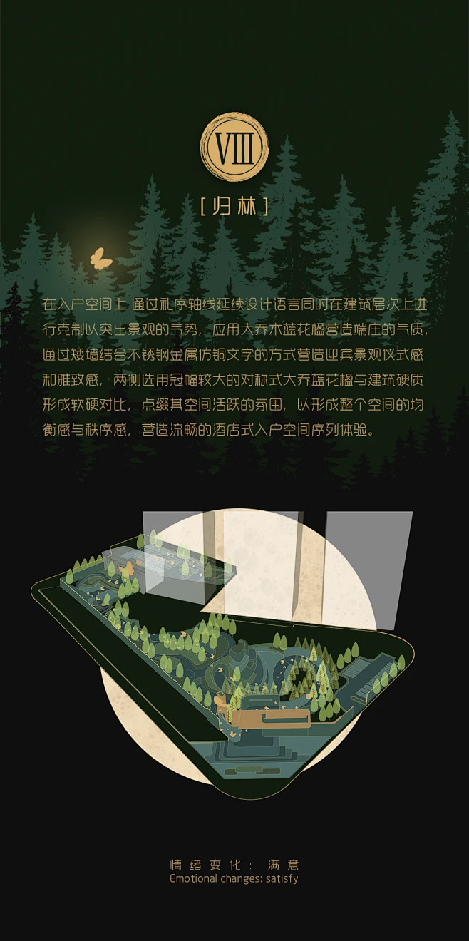都市森语·密林蝶境 | 新希望·天府锦麟壹品-花瓣网