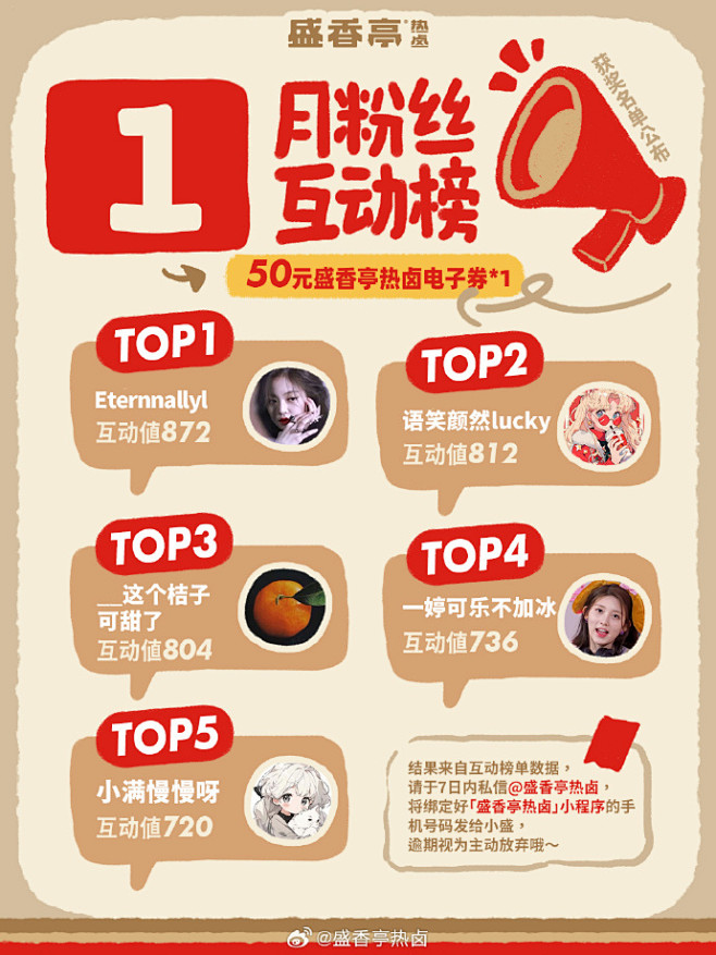 @盛香亭热卤 的个人主页 - 微博