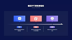 wendy518899采集到PPT