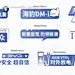 编号：17520023812384652【享设计】源文件下载-汽车性能宣传手举牌
