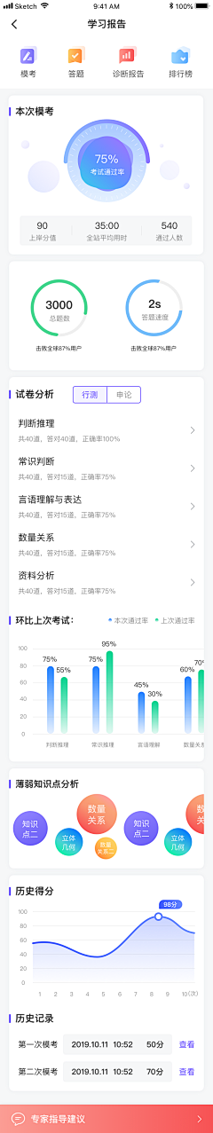 睿宝小魔王️采集到APP-数据可视化