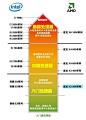 201302220852005