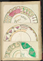 19世纪艺术家Alfred Henry Forrester 的陶瓷盘子的装饰图案设计，并出版了名为 《Alfred Crowquill》的画册。（现收藏于大都会艺术博物馆）