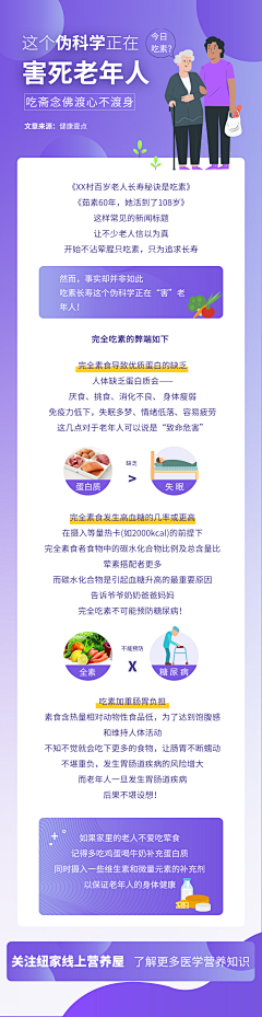 张玉锋采集到长图海报