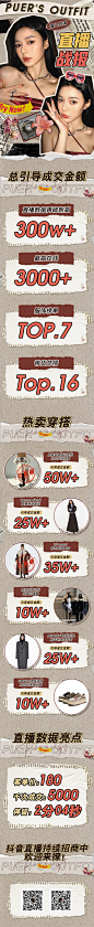 蒲儿300W服饰战报
