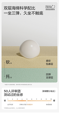 Neverluk采集到竞品卖点方式
