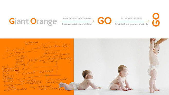 昂橙母婴|品牌设计|LOGO&VI设计|...