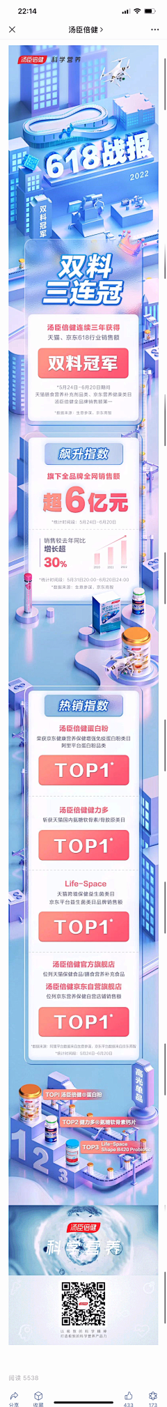 贝尔很酷采集到创意如