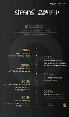 ziFNZfwT采集到直播背景图
