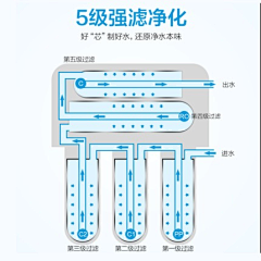 执念2222222采集到海报