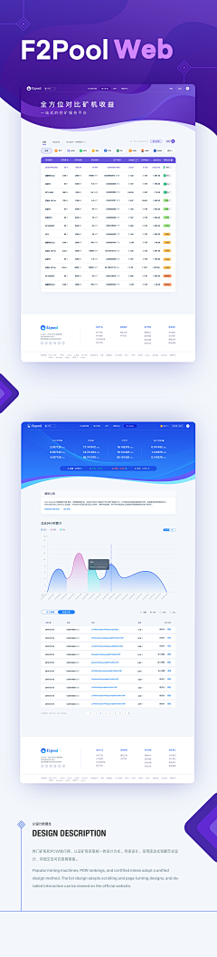 黑夜的白羊_Allan采集到WEB UI界面