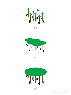 天浪-8采集到字体设计