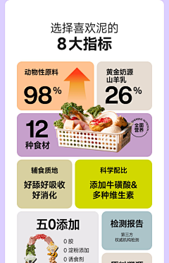 晴子不爱下雨天采集到文字排版海报