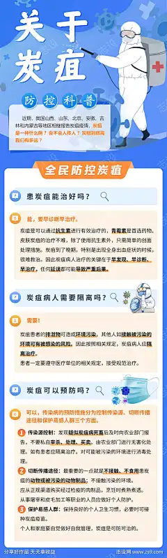 图解炭疽传染病预防科普-源文件-设计导航-shejidh.cn