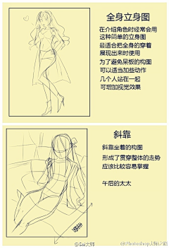 chengyuHY采集到人物设计
