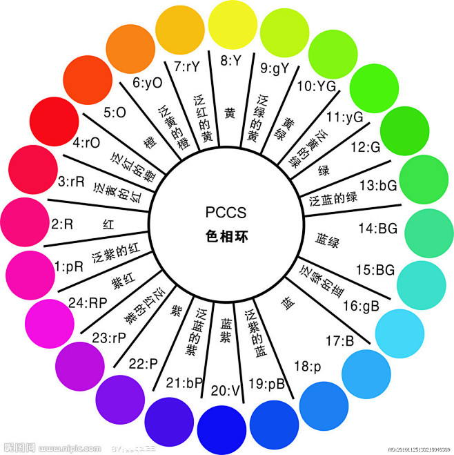配色与色卡