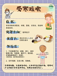 致命的殇采集到咳嗽