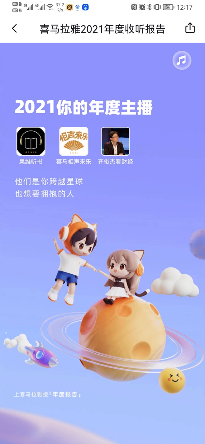 喜马拉雅2021年度报告