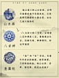 盘点青花瓷的20种常见纹饰