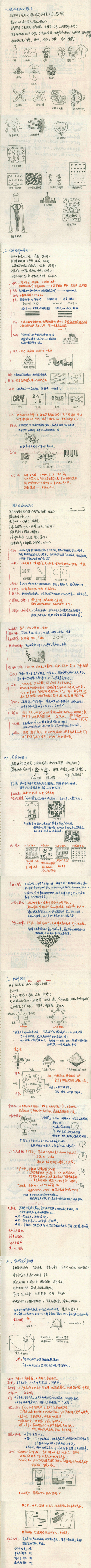 1cmG3tiI采集到学习