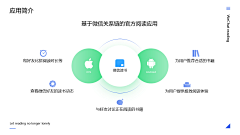 柒夏qi采集到一段内容页