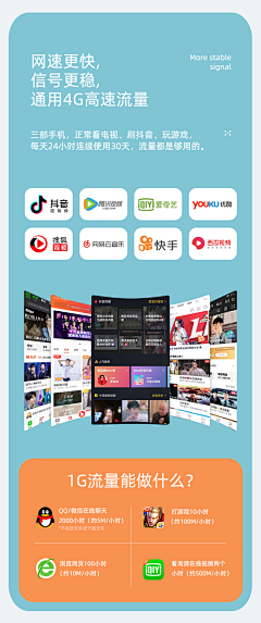 1vnedtGh采集到随身wifi详情