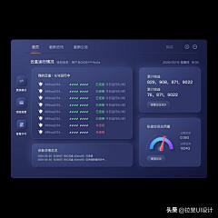 小女孩123采集到智能家居