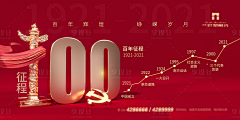用户yZdGgejB采集到发展历程