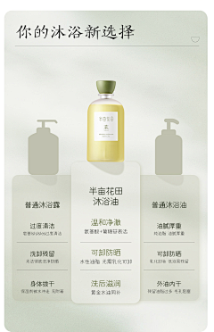 王必赢的花花采集到# 卖点对比